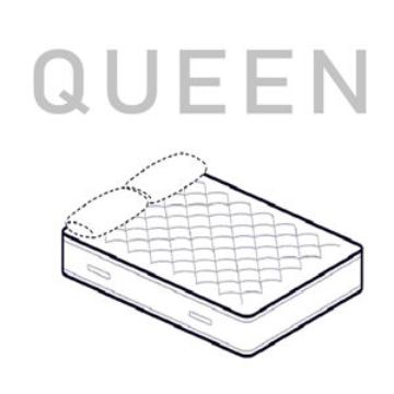 Show details for BOX SPRING ENCASEMENT COVER QUEEN  - w/ ZIPPER  61"X81" +10" QueenDiagram.jpg